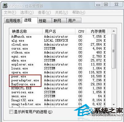 peeradapter.exe是什么進(jìn)程？Win7關(guān)閉peeradapter.exe進(jìn)程的步驟