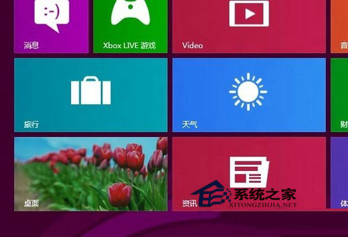 如何使用Win8系統(tǒng)？Win8使用教程