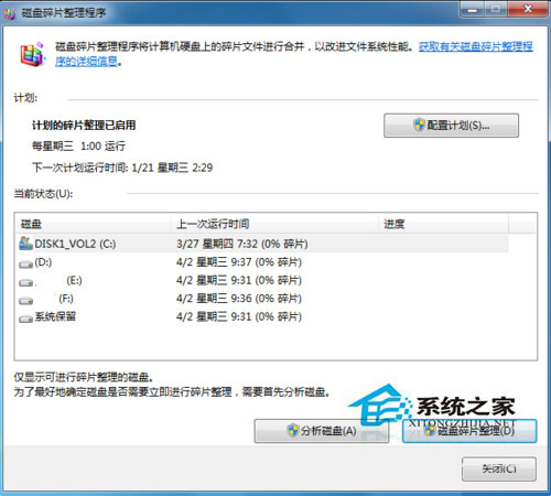 Win7系統下SSD固態硬盤為什么不能用磁盤碎片整理？