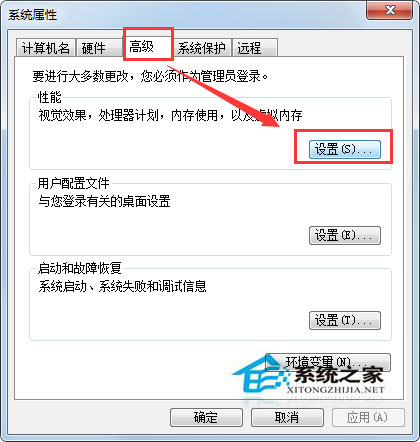 Win7窗口邊框變得很難看且界面與Win2000/WinXP類似怎么解決？