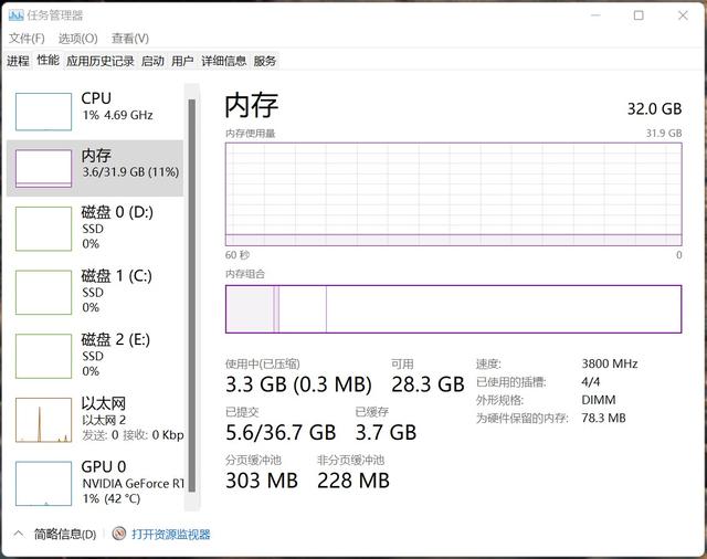 Win11需要多少內存 Win11占用內存比Win10少嗎