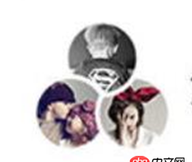 算法 - Java如何實現(xiàn)類似QQ多人聊天頭像