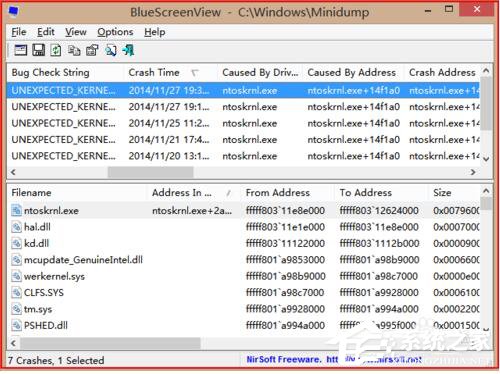 Win8用BlueScreenView分析藍(lán)屏故障文件Memory.dmp的方法