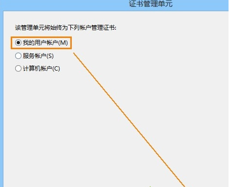 Win8系統安全證書過期怎么辦？Win8安全證書重裝方法介紹