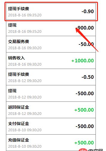 如何實現點擊表單區域框跳轉到指定地址