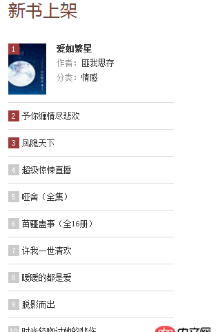 請問如何實現以下 標簽隱藏 顯示功能