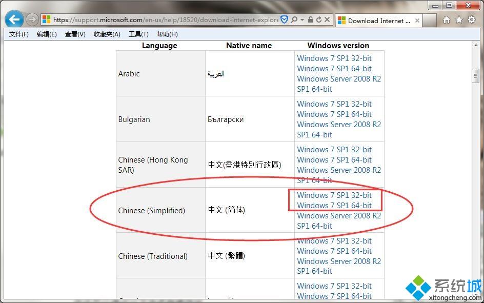 win7怎么將ie瀏覽器升級到最新版本？將ie瀏覽器升級到最新版本方法說明