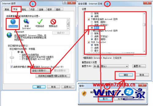 Win7系統瀏覽網頁提示已經阻止此站點用不安全方式使用ActiveX控件如何解決？解決網頁提示已經阻止此站點用不安全方式使用ActiveX控件的方法說明
