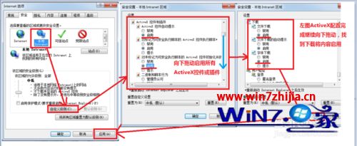 Win7系統瀏覽網頁提示已經阻止此站點用不安全方式使用ActiveX控件如何解決？解決網頁提示已經阻止此站點用不安全方式使用ActiveX控件的方法說明