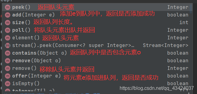 Java中PriorityQueue實(shí)現(xiàn)最小堆和最大堆的用法