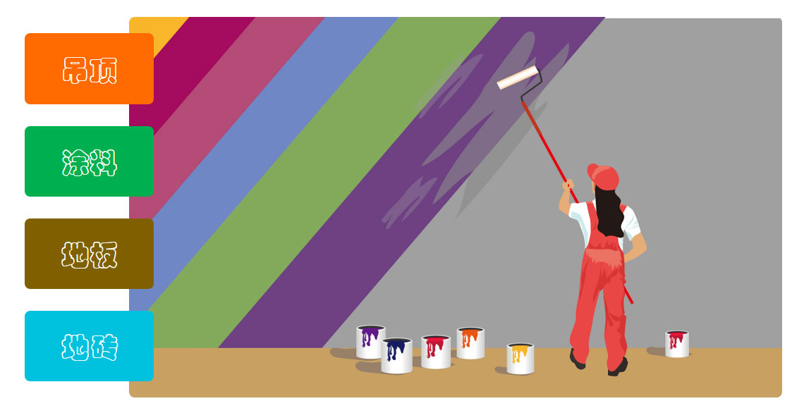 詳解Java實(shí)踐之建造者模式