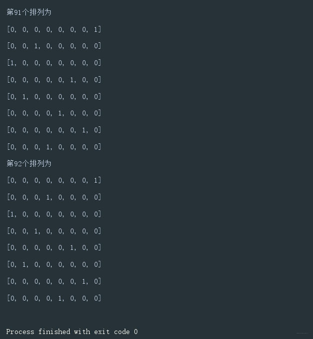 淺談Java實(shí)現(xiàn)回溯算法之八皇后問(wèn)題