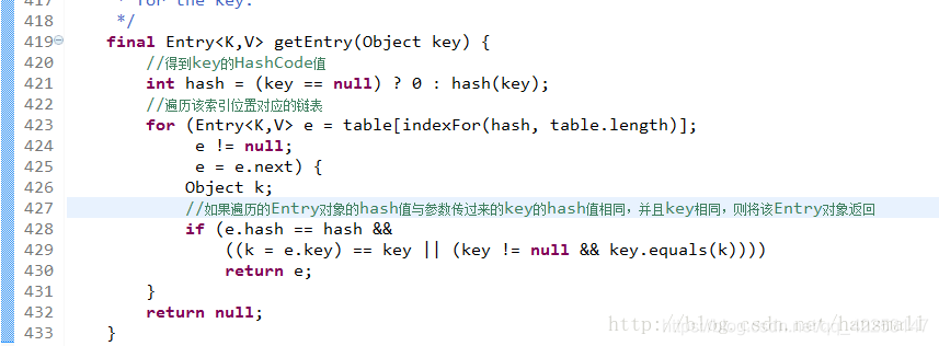 java集合類HashMap源碼解析