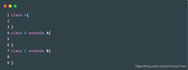 Java中的封裝、繼承和多態(tài),你真的都懂了嗎