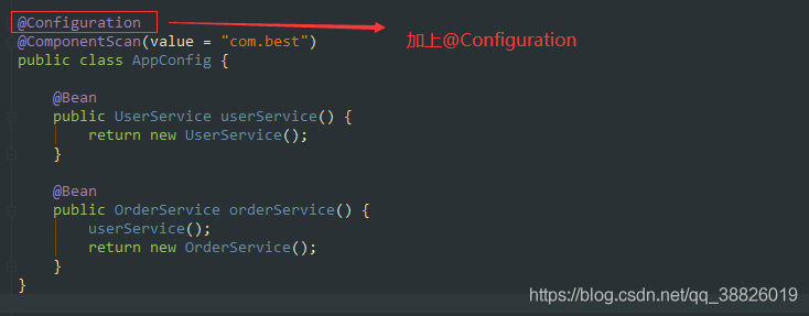 Spring源碼解析之Configuration