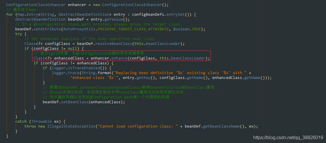 Spring源碼解析之Configuration