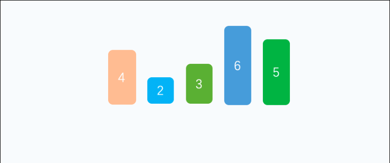 java排序算法之選擇排序詳解