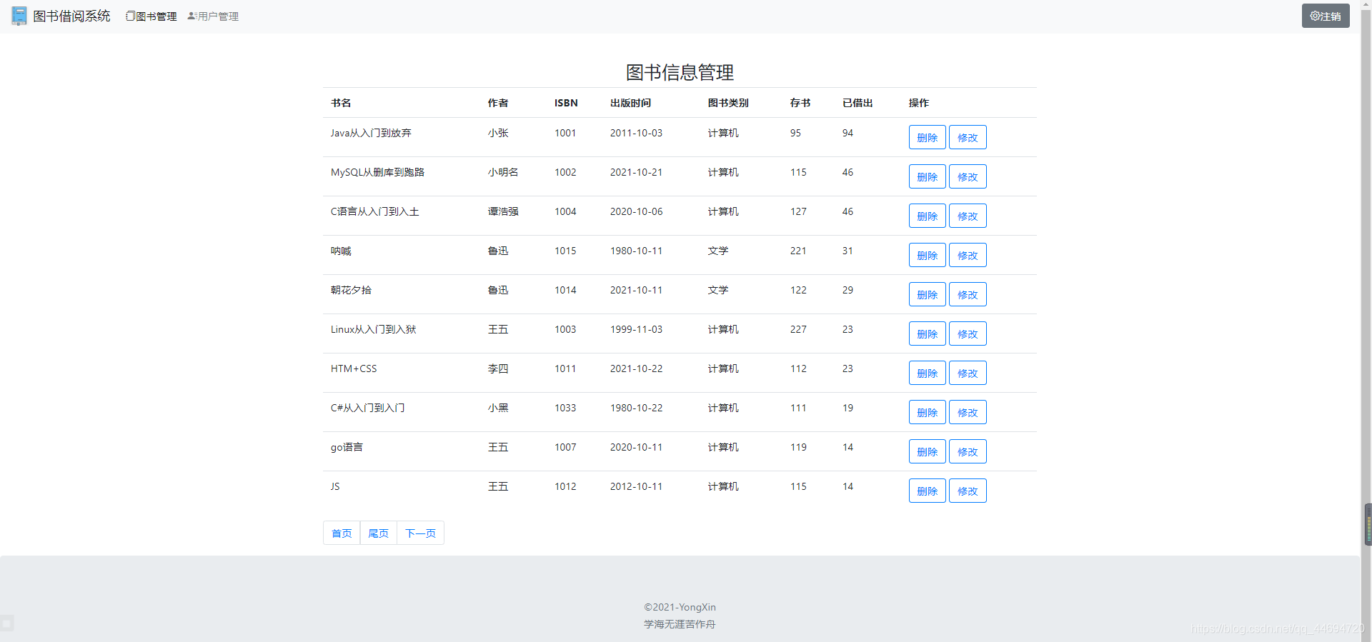 基于Java SSM框架開發圖書借閱系統源代碼