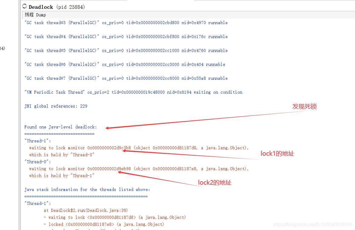 Java項(xiàng)目有中多個(gè)線程如何查找死鎖