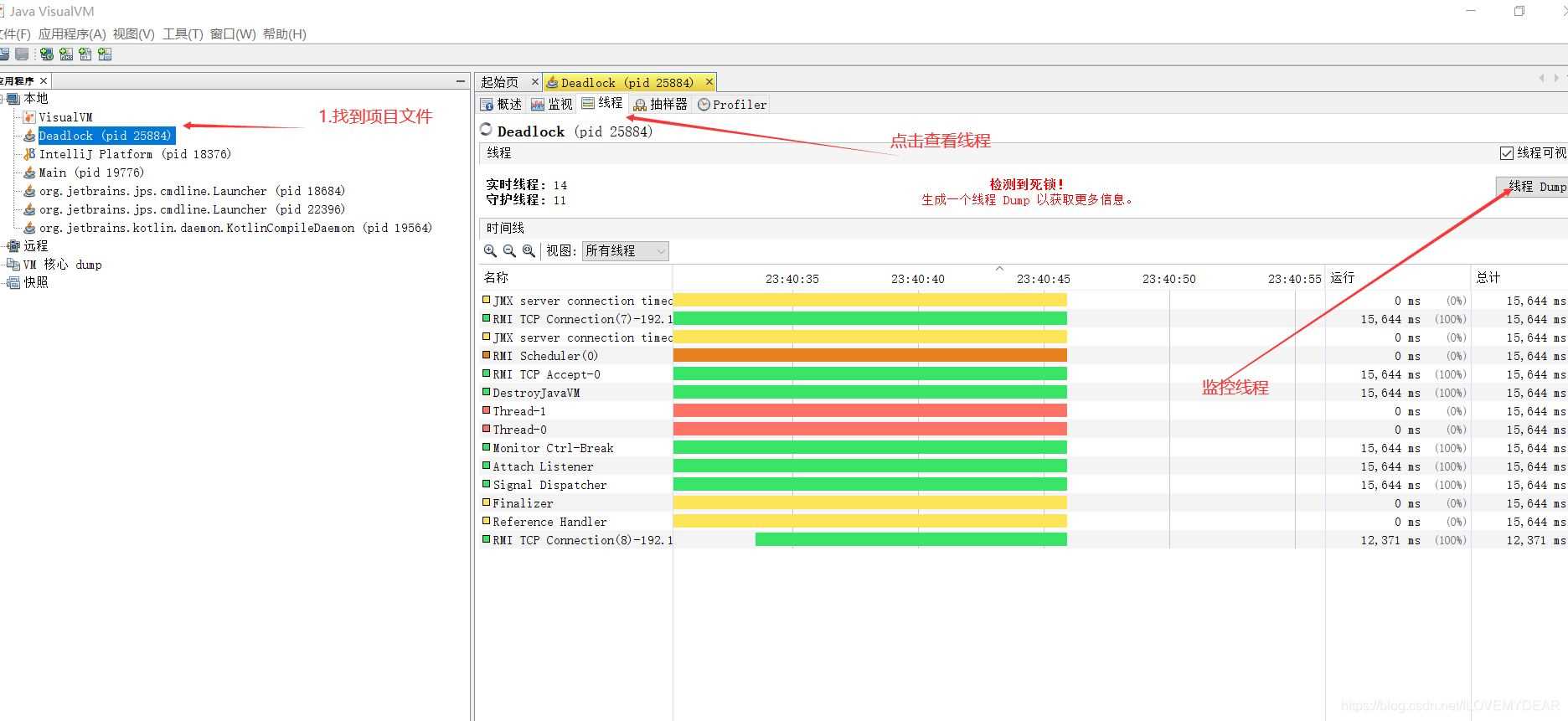 Java項(xiàng)目有中多個(gè)線程如何查找死鎖