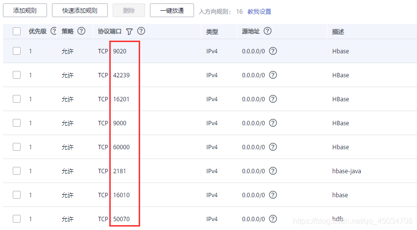 IDEA遠程連接HBase及其Java API實戰詳解