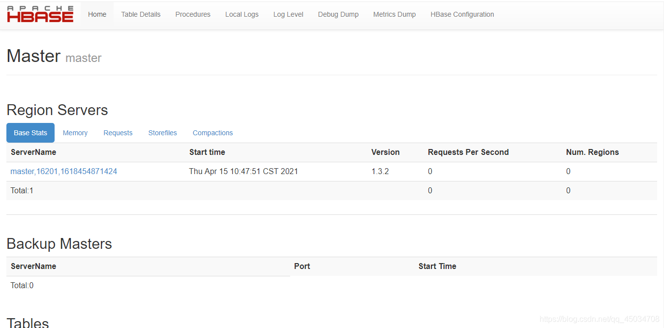 IDEA遠程連接HBase及其Java API實戰詳解