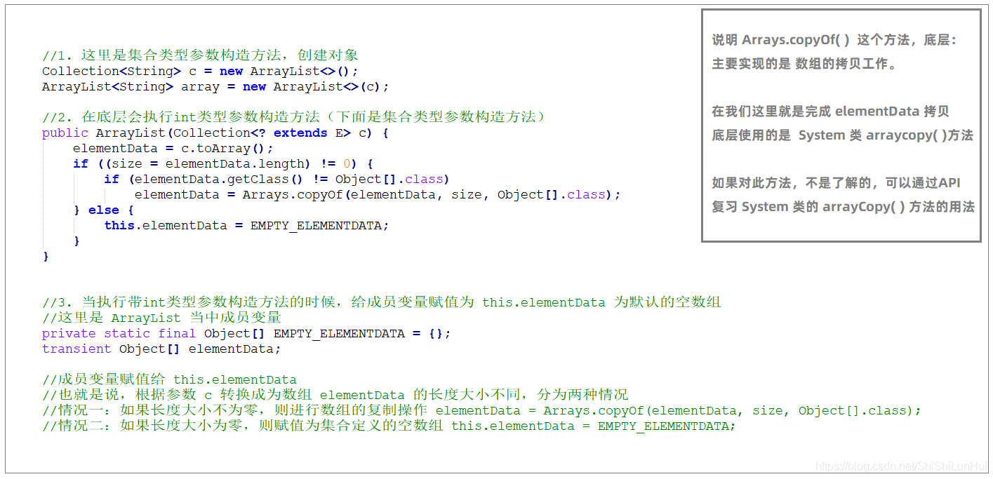 在java中ArrayList集合底層的擴(kuò)容原理