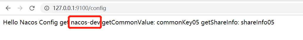 Java springboot 整合 Nacos的實例代碼