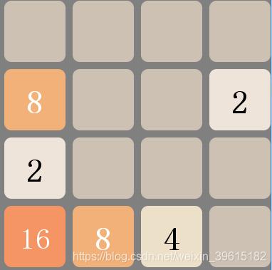 java實現2048小游戲