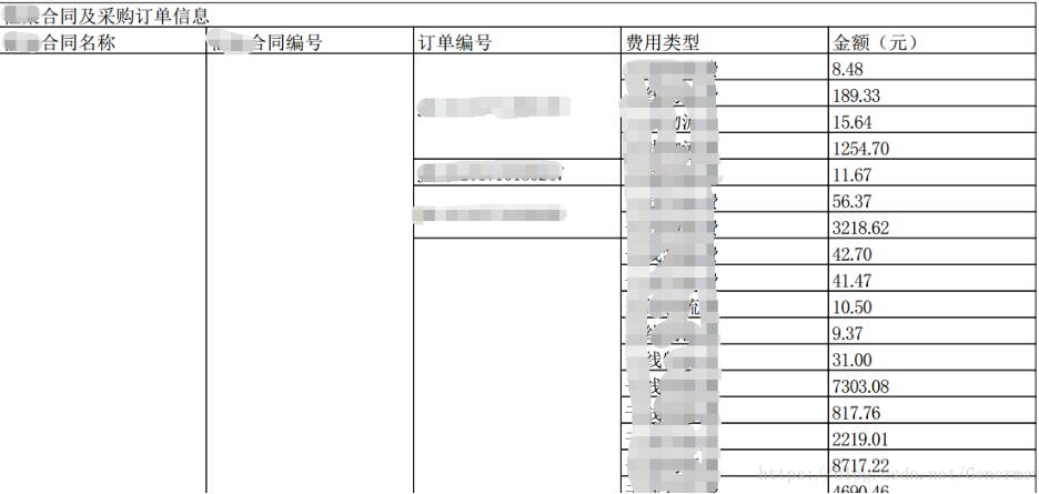 java生成pdf表格,調用itext創建的實例