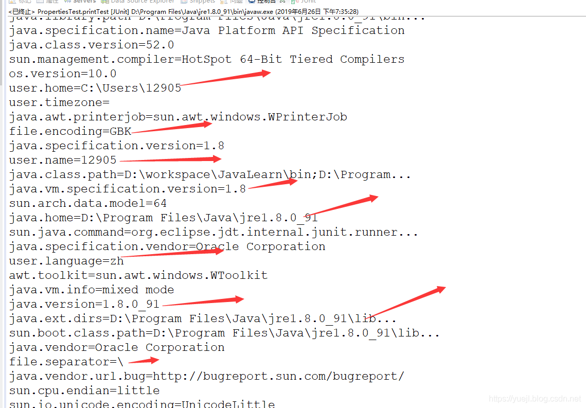 Java中Properties 類的詳細使用
