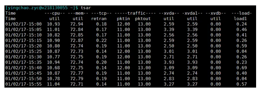 超詳細的Java 問題排查工具單