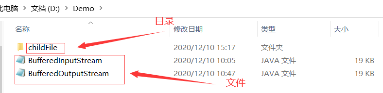 Java File類的簡單使用教程（創建、刪除、遍歷與判斷是否存在等）