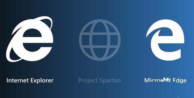 Win10中如何設置edge與IE瀏覽器收藏夾同步?設置同步的方法介紹