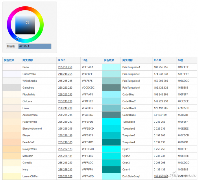 Win10專業版Edge瀏覽器背景色怎么設置？設置Edge瀏覽器背景色技巧分享
