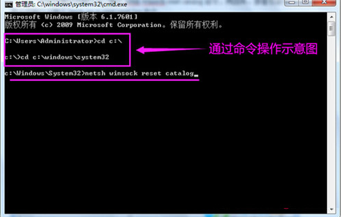 Win7系統下netsh winsock reset catalog這條命令的含義和作用介紹