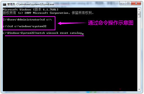 Win7系統下netsh winsock reset catalog這條命令的含義和作用介紹