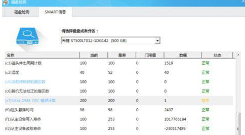 Win7檢測硬盤提示ultra dma crc錯誤計數怎么辦？Win7檢測硬盤出現錯誤解決方法