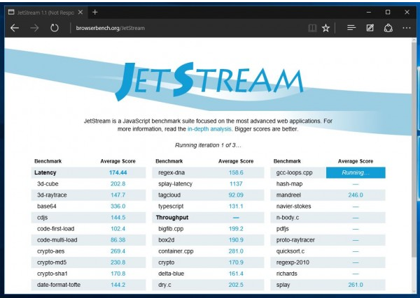 全新微軟Edge瀏覽器是否是Windows 10平臺最快瀏覽器？