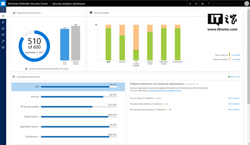 微軟發布Windows7/8.1版 WindowsDefenderATP