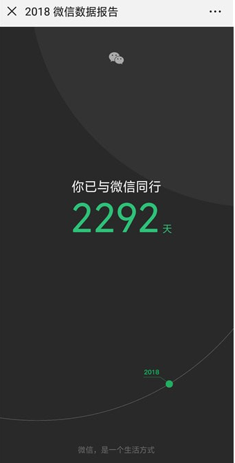 如何查看2018微信數據報告？查看微信數據報告方法介紹