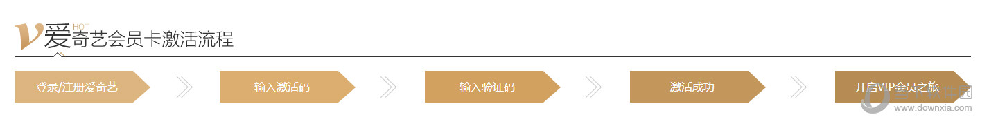 愛奇藝會員激活碼如實(shí)使用 會員激活碼使用方法分享