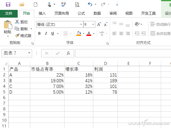 Excel2016怎么制作矩陣圖 矩陣圖制作流程一覽