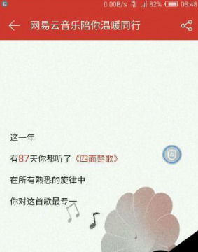 如何查看網易云音樂年度聽歌報告？查看年度聽歌報告方法分享