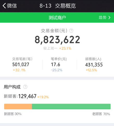 微信查看支付數據的方法分享