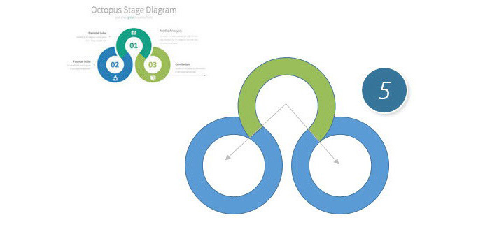 PPT制作環(huán)形Point圖具體操作步驟