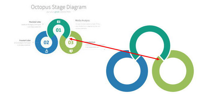 PPT制作環(huán)形Point圖具體操作步驟