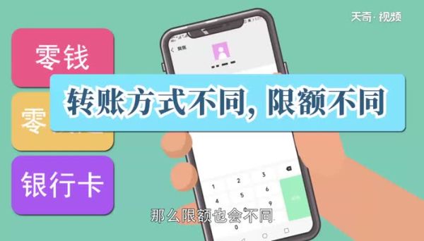 微信轉(zhuǎn)賬限額多少 微信轉(zhuǎn)賬一天限額多少