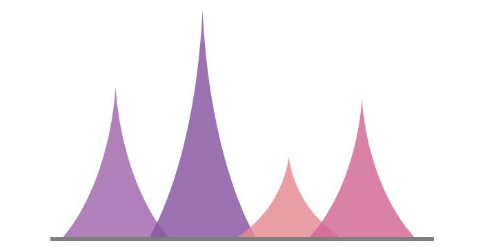 PPT繪制出帶弧度三角形表達(dá)具體操作步驟