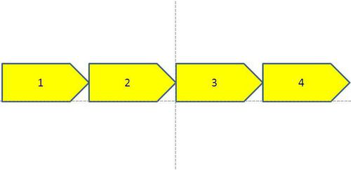 PPT中使用顏色深淺表示方向性內(nèi)容具體操作步驟